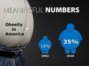 Meaningful numbers