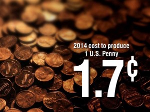 Cost of a penny
